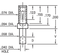 Swage Mount Receptacles - 2