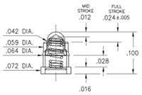 Surface Mount (SMT) Spring-Loaded Pins - 2