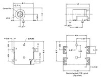 Mini Direct Current (DC) Power Jacks