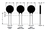 MS32/MS35/SL10/SL12/SL15/SL22 Series Thermistors