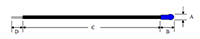 PANE Series Negative Temperature Coefficient (NTC) Thermistor Probes