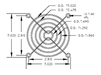 KM Series 80 Meter Square (mm²) Fan Size Finger Guard - 2